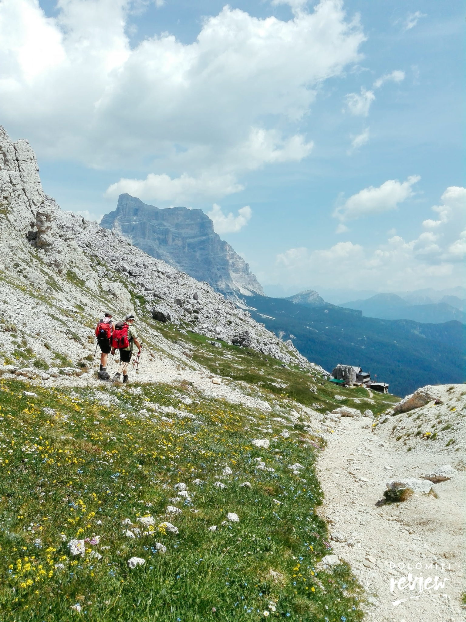 Rifugio Codlai Sentieri
